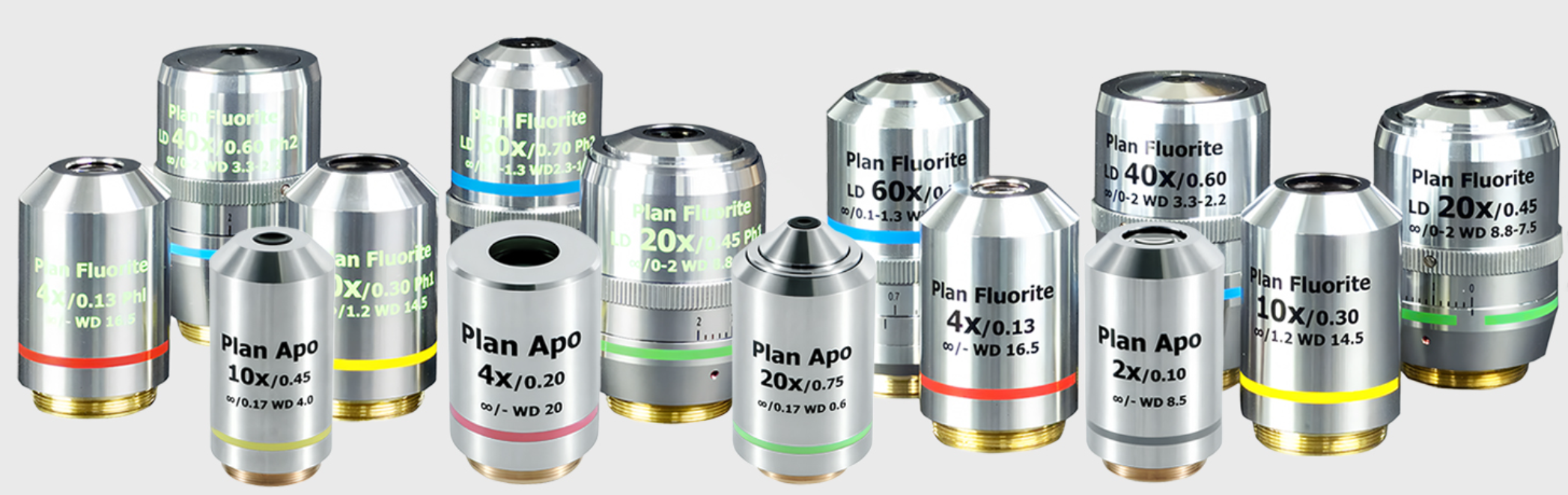 显微物镜定制开发